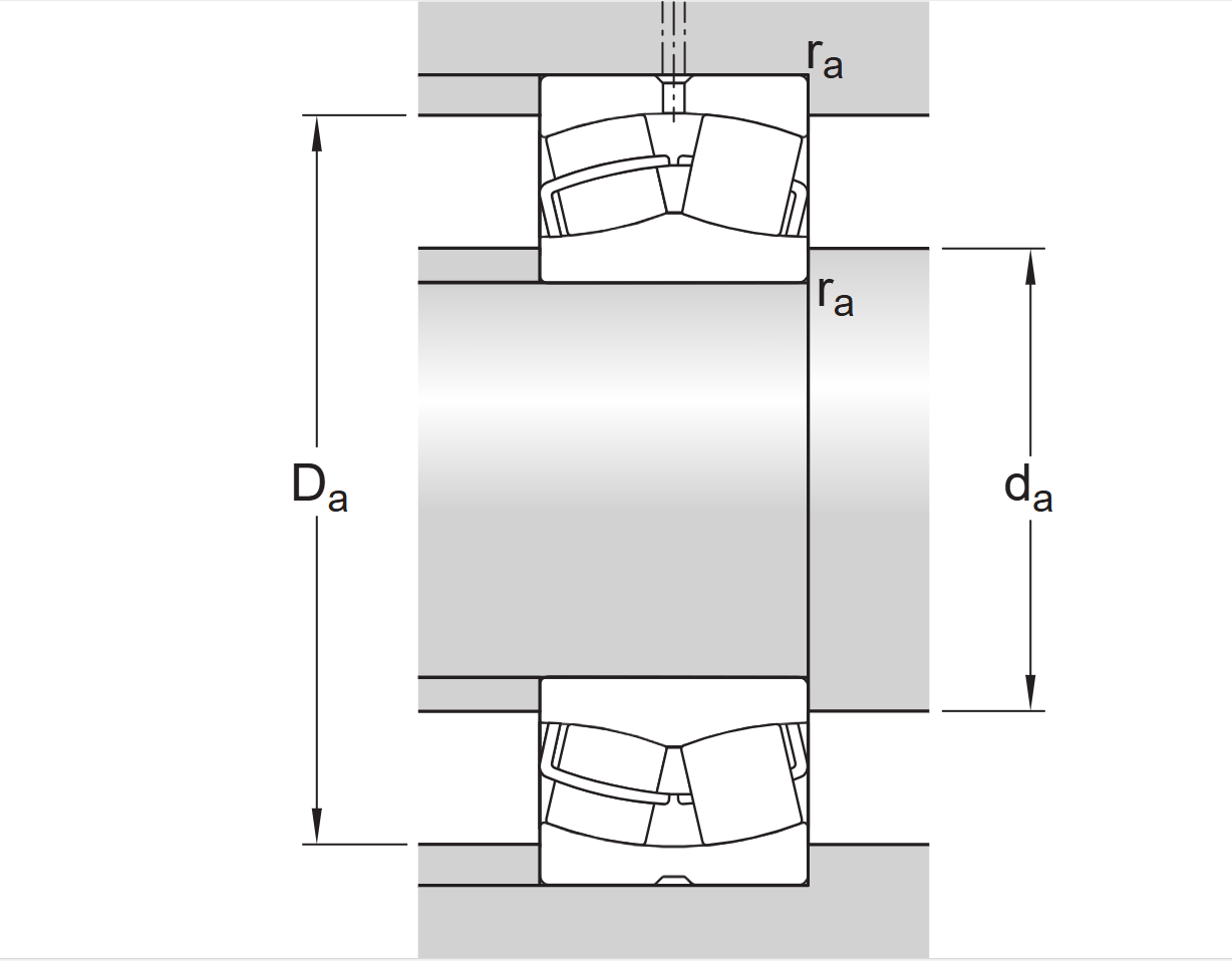22228 CCW33 Spherical roller bearing size (1)