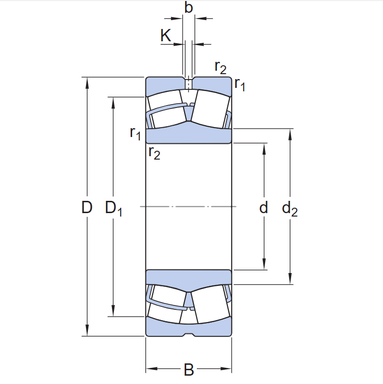 22228 CCW33 Spherical roller bearing size (2)