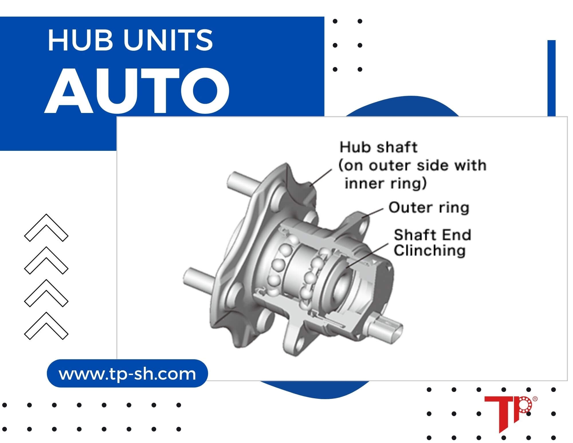 wheel hub units